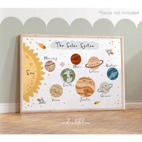 Colourful Solar System Print, Space Print,Educational Poster, Boy Nursery Decor, Playroom Prints, Kids Wall Art