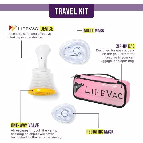 LifeVac Pink Travel Kit - Portable Suction Rescue Device, First Aid Kit for Kids and Adults, Portable Airway Suction Device for Children and Adults