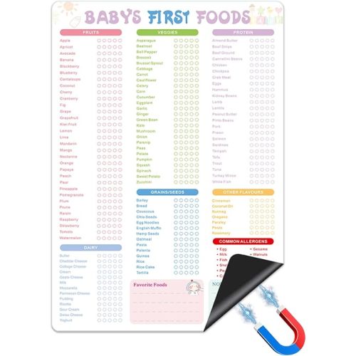 Baby First Foods Tracker Fridge Magnet – Dry Erase Baby Feeding Chart & Daily Food Log, Reusable Checklist for Introducing Solids, 9x13 Inch Baby Food Chart for Meal Planning
