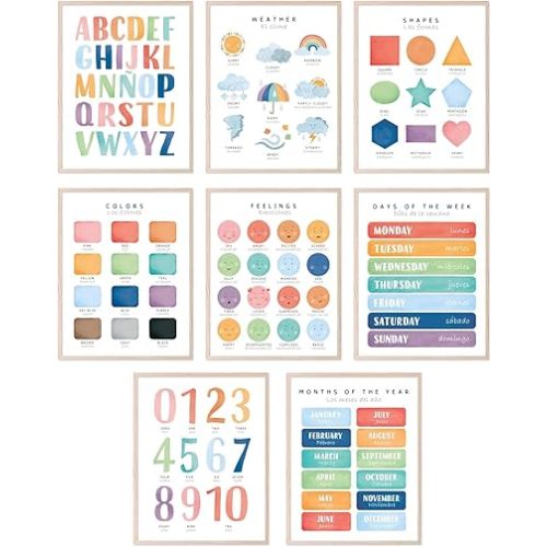BigWig Prints Bilingual Educational Posters - Spanish and English Learning Posters for Toddlers, Preschool Classroom Decorations, Kids Educational Wall Art - Unframed Set of 8 (8x10)