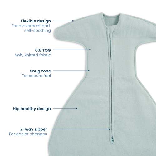 SwaddleStretch Newborn Swaddle Bundle (3-Pack) | HALO®