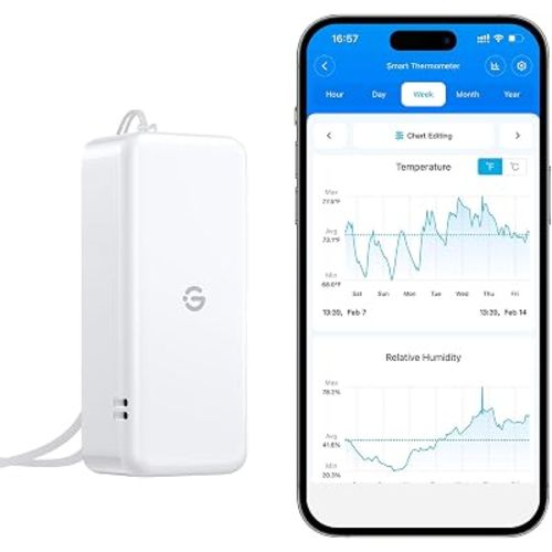 GoveeLife H5110 Bluetooth Hygrometer Thermometer, Mini Sensor