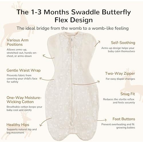 KIDIRA Swaddle for Newborns, Baby Swaddles 0-3 Months 5-13lb, Arms Up Swaddle 0-3 Months Newborn with Moisture-Wicking Fabric, Promotes Healthy Hip Development, 2-Way Zipper, 1Pack (Jungle and Deer)