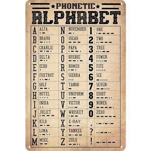Vintage Airplane Decor Posters Aviation Wall Art Metal Tin Sign Phonetic Alphabet Pilot Gifts For Aviation Lovers Airplane Military Man Cave Decor For Men Army Office Man Cave Boys Room 12x8 In