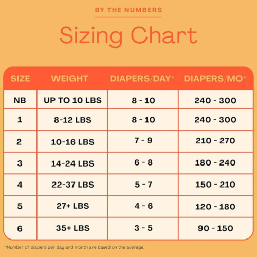 Hello Bello Premium Diapers (Select Size & Count)