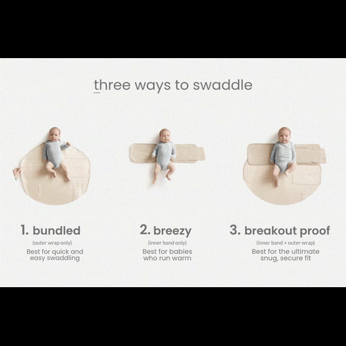 B.E.S.T. Swaddle | Taking Cara Babies