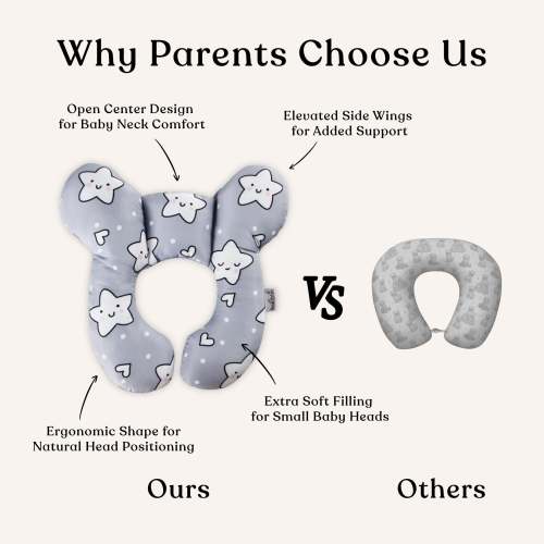 CozyComfort Baby Head Support Pillow