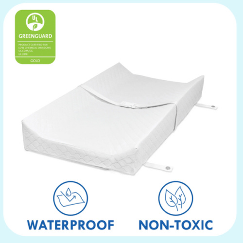 DaVinci 31" Contour Changing Pad For Changer Tray – DaVinci Baby