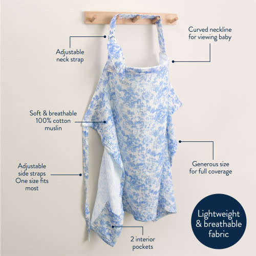 Itzy Breastfeeding Cover - Blue
