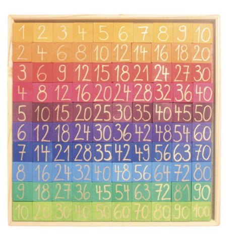 Colors and Numbers