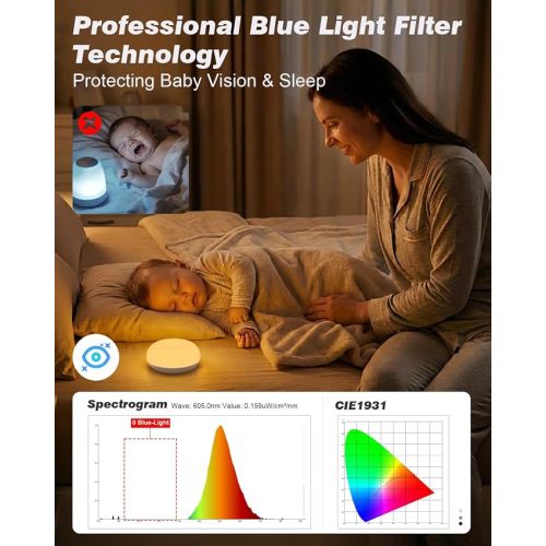 Baby Night Light, 0 Blue-Light Nursery Egg Light for Breastfeeding, Flip Design, Soft BPA Free, 3 Colors & Dimming, Rechargeable Portable Touch Nightlight for Kids Toddler