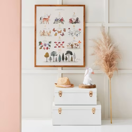 Adairs Kids - Fleur Harris Woodland 123 Chart | Adairs