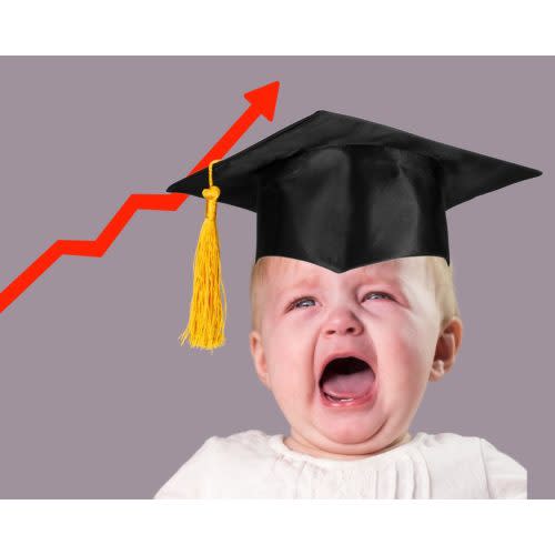 College Fund
