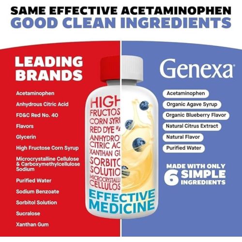 Genexa Infants' Clean Acetaminophen | Pediatrician Preferred Ingredients | Pain Reliever & Fever Reducer for Babies | Dye Free, 0% Artificial Additives | Organic Blueberry Flavor, 4 fl oz (2 Pack)
