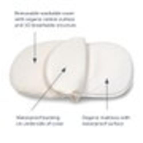 Organic Breathable Bassinet Mattress for Halo Bassinets (New)