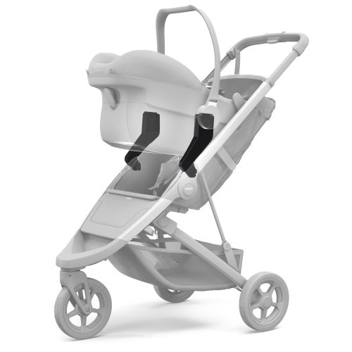 Adaptateur Spring pour Siège d'Auto Maxi-Cosi / Nuna / Cybex - Thule – CLÉMENT