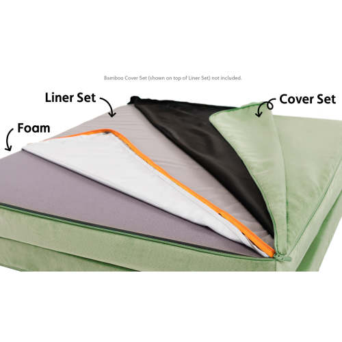 Protection & Care Nugget Liner Set