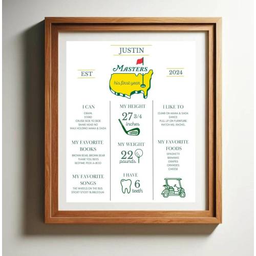 Masters First Birthday Milestone Digital Download