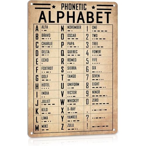 ALREAR Military Decor Morse Code Phonetic Alphabet Poster - Pilot Gifts for Men Cave - Aviation Gifts - Airplane Decor for Army Office, Boys Room - Metal Signs Vintage 12x8 Inches