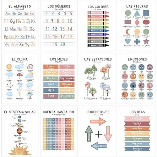 Bilingual Educational Spanish Classroom Learning Posters for Toddlers 11"x14" Abecedario Para Niños En Español Spanish Alphabet Numbers Colors Weather Posters for Classroom Must Haves Wall Decor