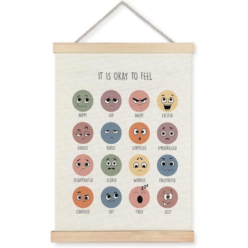 Supwhd Feelings Chart Emotions Chart for Kids, Therapy Office Decor, Calming Decor for Therapy Counselor Office classroom bedroom Calm Down Corner, Mental Health Wall Art Framed 12x16