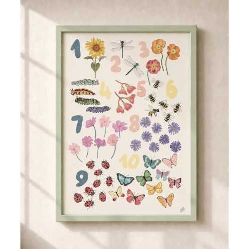 Garden Numbers Poster | Kids Counting Wall Art | Educational Nursery Print | Nature Inspired Playroom Decor | Numbers 1-10