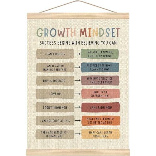 Boat Wades Growth Mindset Posters Wall Decor, Growth Mindset Poster Hanger Frame, Inspirational Mental Health Wall Art Hanging Banner Decor for Therapy School Counselor Office Calming Corner, 12x16 Inch