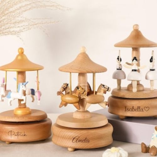 Etsy - Shopping Cart