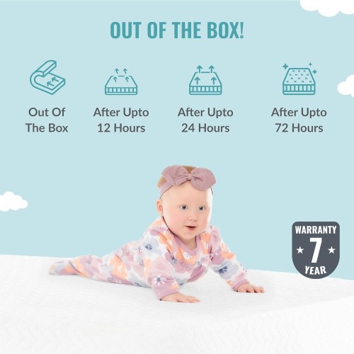 Dream On Me Baby Zzz 5" Foam Crib & Toddler Bed Mattress in a Box - White