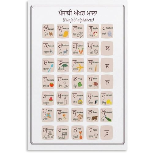 Educational Punjabi Alphabet Chart Canvas Wall Art Posters For Room Aesthetic And Decor Poster For Bedroom Bathroom Living Room Kitchen Office Decor, Unframed 12x16 Inch
