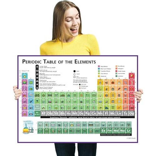 Zastic! Laminated Periodic Table Poster for Kids - 17x22 in Chemistry Periodic Table of Elements Poster Chart - Periodic Table Poster for Classroom - Tear Free, Waterproof & Dry Erasable