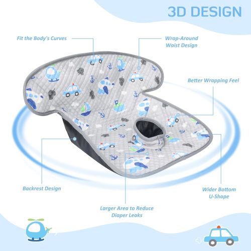 Car Seat Protector Waterproof – esse