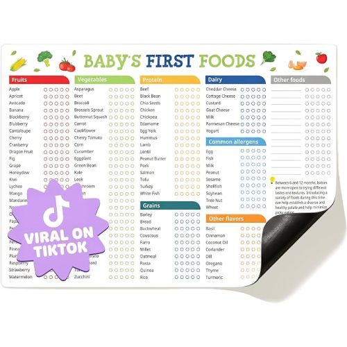 POCAZONE Baby First Foods Tracker Fridge Magnet, Easy 101 Before One Checklist for Starting Solids, 10"x14" Baby-Led Weaning Food Chart, Dry Erase First Foods Activity Poster
