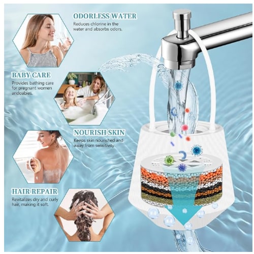 Bath Filter