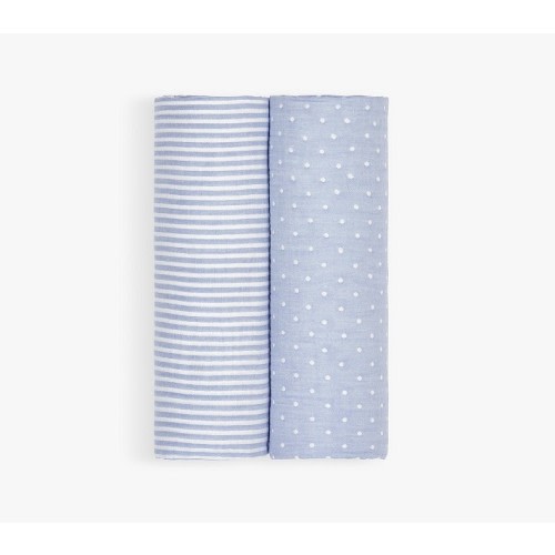 Chambray Muslin Swaddle Set