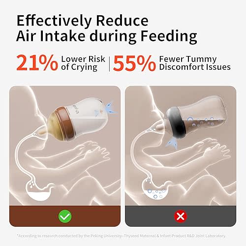 Thyseed Glass Natural Anti-Colic Baby Bottles | Newborn Breast Like Nursing Bottle for Breastfed Babies with Nipple(0-1 Months), 5oz, 2 Pack
