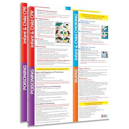 ZOCO – Infant & Child First Aid Posters (2-Pack) – Home Daycare Essentials – Laminated 17x22 – CPR, Choking, Poison & Burn Chart – Emergency Safety Sign for Childcare & Infant Rooms