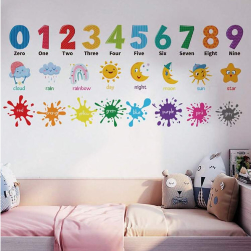 1pc Cartoon Early Education Kids Number, Weather And Color Recognition Self-Adhesive Wallpaper For Children Bedroom Background Wall Decoration