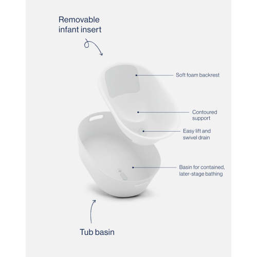 The Bath Tub / Coconut