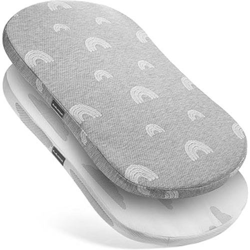 Baby Bassinet Mattress Topper, Waterproof Replacement Pad with Removable & Washable Mattress Covers (for Maxi-COSI Lora)