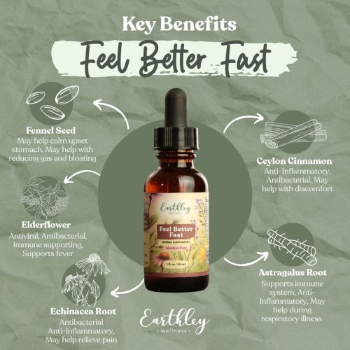 Feel Better Fast