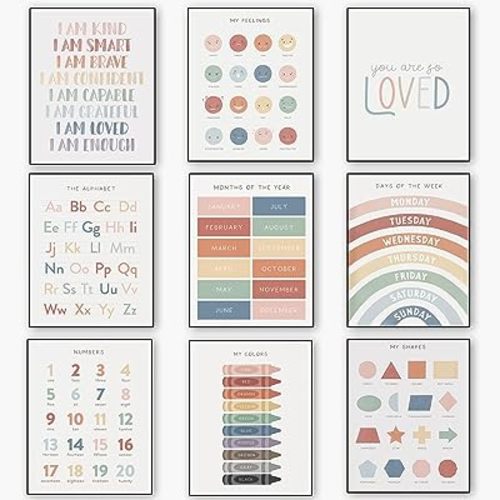UNXIS Educational Charts Set of 9 Homeschool Supplies, Alphabet Poster, Learning Posters for Toddlers 1-3, Preschool Classroom Must Haves, days of the week for toddlers learning 8 x10 Unframed