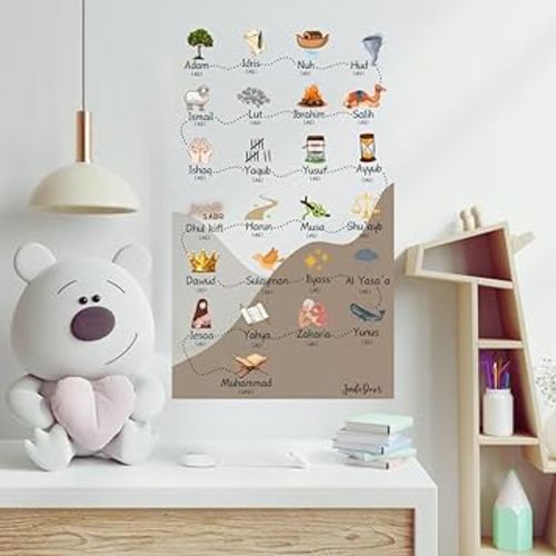 Islamic Prophets Stickers - 27in - Islamic Decoration - Muslim Kids Room Decor - Islamic Decor for Kids Room - Islamic Wall Art - Ramadan Decor - Jamila Decor Sticker