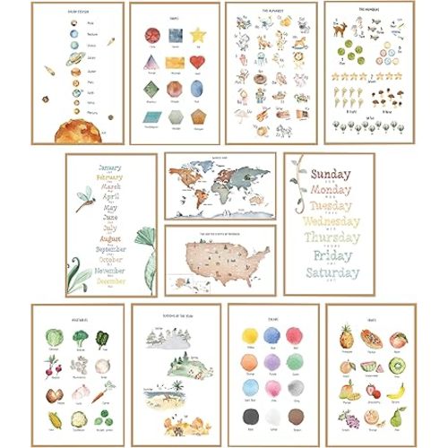 Educational Posters for Toddlers 11x17" Set of 12 - Learning Preschool Posters - Including: Alphabet , Numbers, Months, Days of the Week, Worldmap, USA Map, Solar System, Seasons, Shapes, Colors,