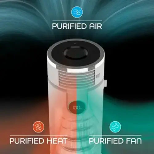 Shark - 3-in-1 Air Purifier, Heater & Fan with NanoSeal HEPA, Cleansense IQ, Odor Lock, 500 Sq. Ft Coverage - White