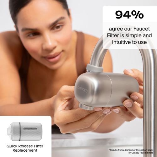 Canopy Faucet Filter | Faucet Water Filter for Sink - Canopy