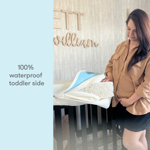 Waterproof Breathable Crib Mattress - White