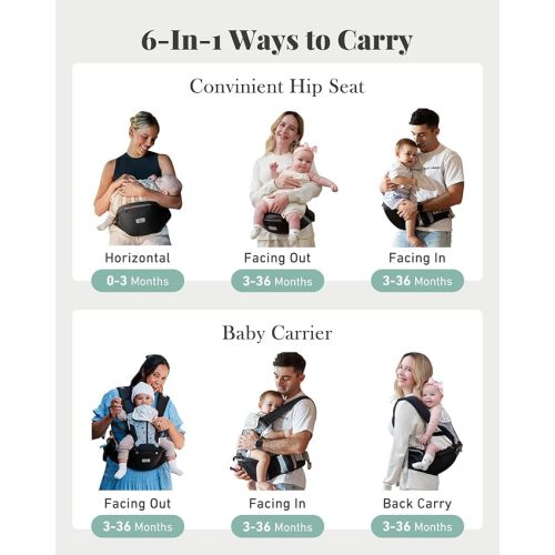 Baby Carrier, MOMTORY Safety-Certified 6-in-1 Baby Carrier Newborn to Toddler, Adjustable Detachable Infant Baby Hip Seat Carrier for 7-50lbs, All Seasons, Perfect for Shopping Travelling
