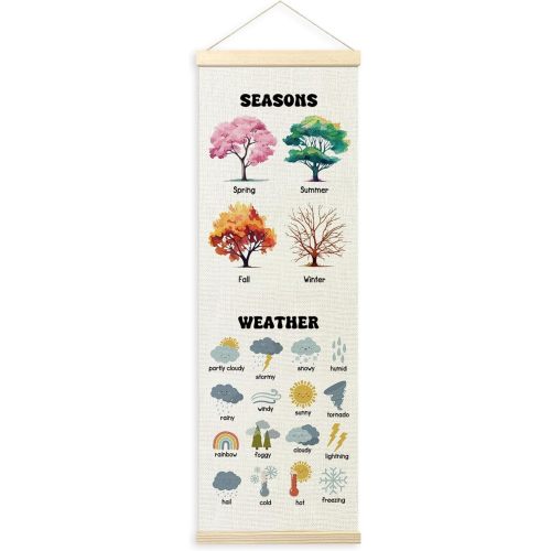 TLESKE Seasons Weather Classroom Wall Art Poster, Weather Four Seasons Educational Wall Decor Hanging Poster with Hanger Frame for Classroom, Toddlers Kids Wall Prints Picture Framed Banner, 12x35