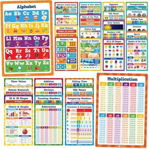 Momo & Nashi 33-Piece Classroom Educational Posters & Math Posters Set For Toddlers, Kindergarten, Elementary & Middle School - Back To School Supplies